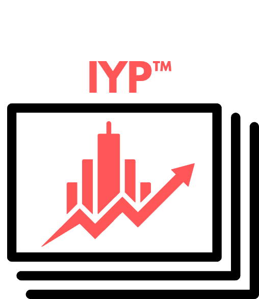 RevOps Science Progress framework